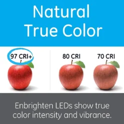 Enbrighten 24in. Direct Wire LED Under Cabinet Light Fixture, White