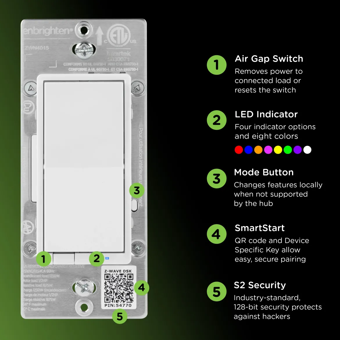 Enbrighten 800 Series In-Wall Smart Switch Paddle
