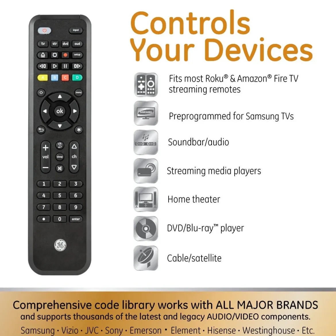 GE 4-Device Universal Companion Remote for Roku and Amazon TV with Flip and Slide Cradle, Black