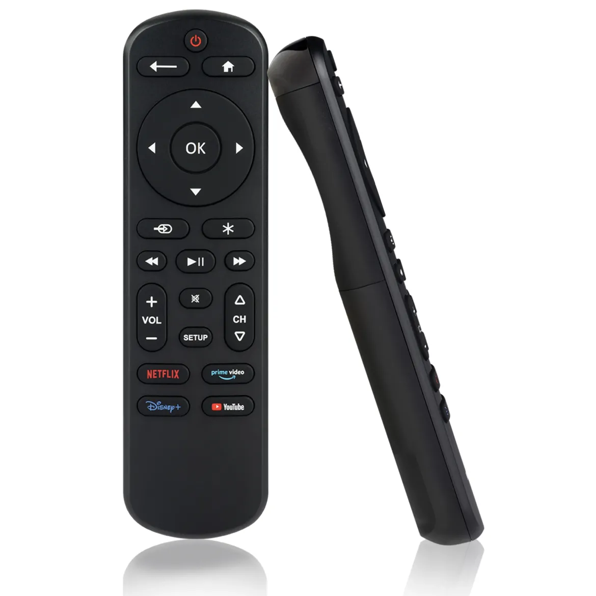 GE OneTouch Replacement Remote Control, Backlit, Black