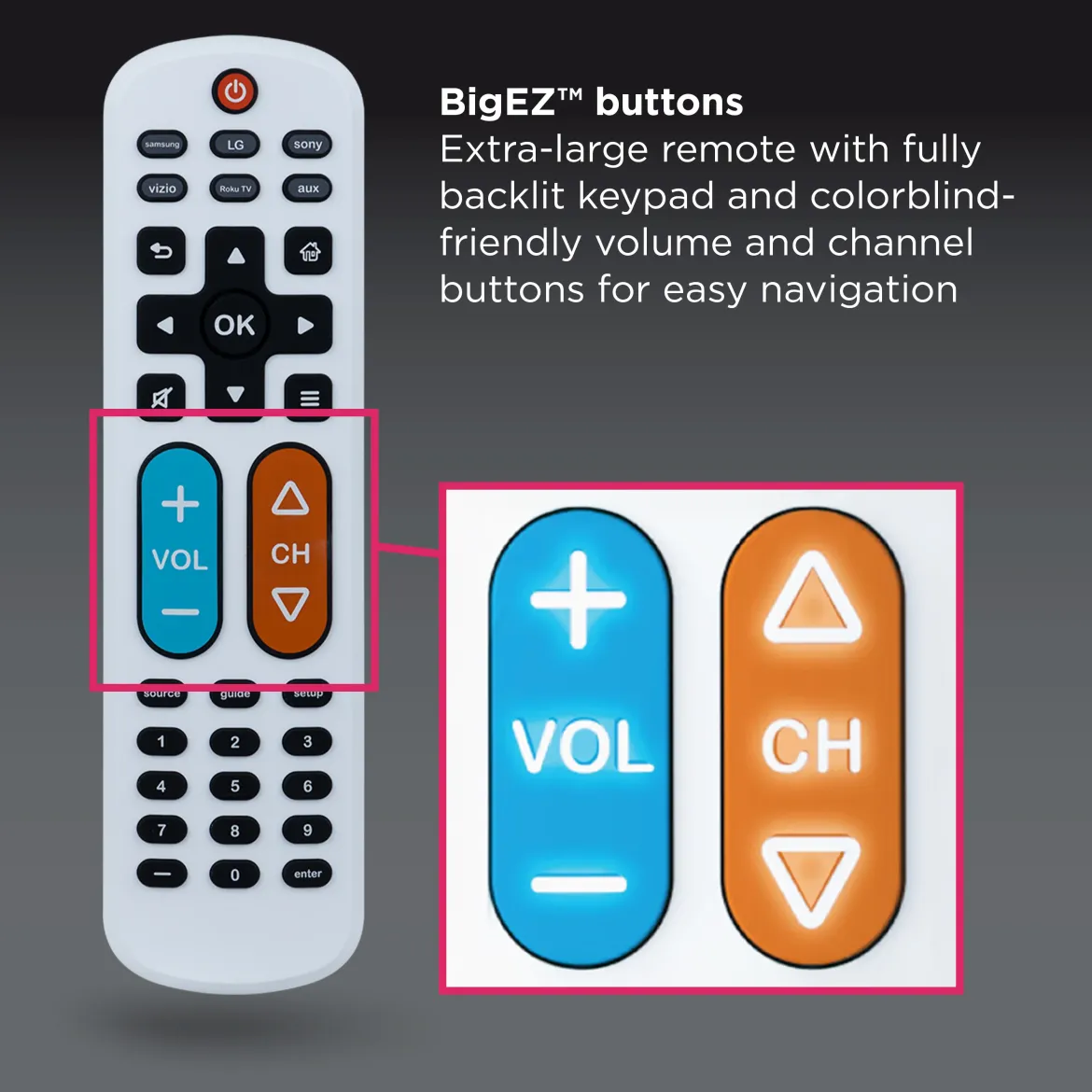 GE OneTouch Streaming Replacement Remote Control, Backlit With Big Button, White