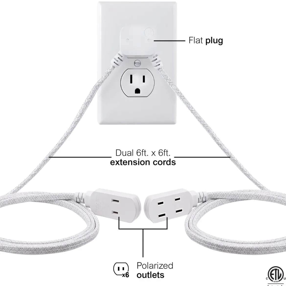 GE 3-Outlet 6ft. Dual Split Braided Extension Cord, White