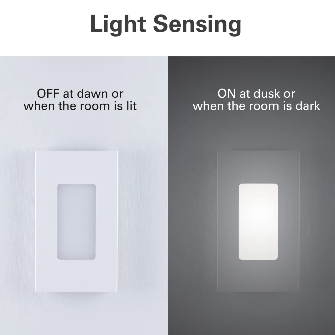 GE Slimline Coverlite Light Sensing LED Night Light, White