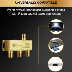 GE 3-Way Video Cable Splitter