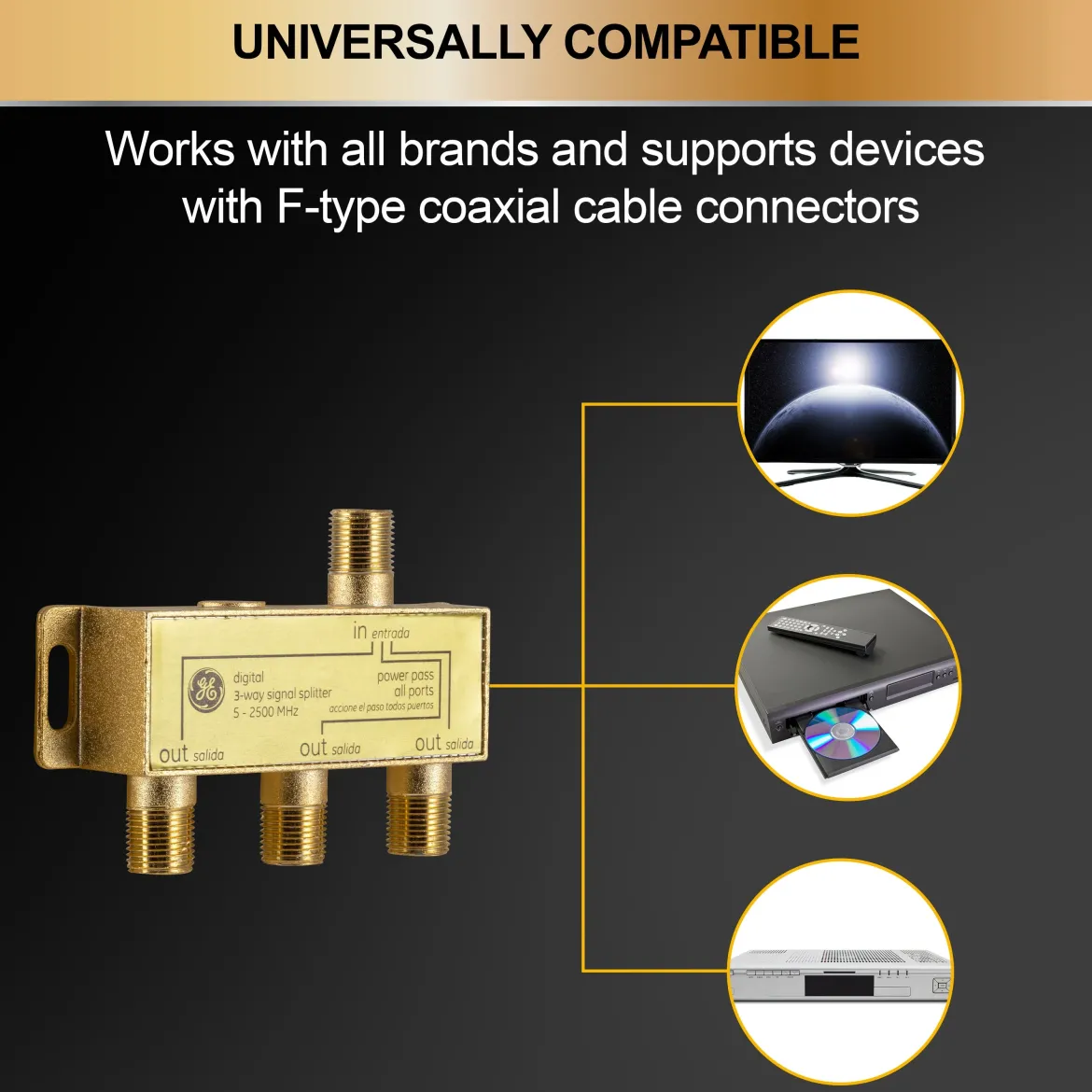 GE 3-Way Video Cable Splitter