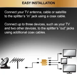 GE 3-Way Video Cable Splitter