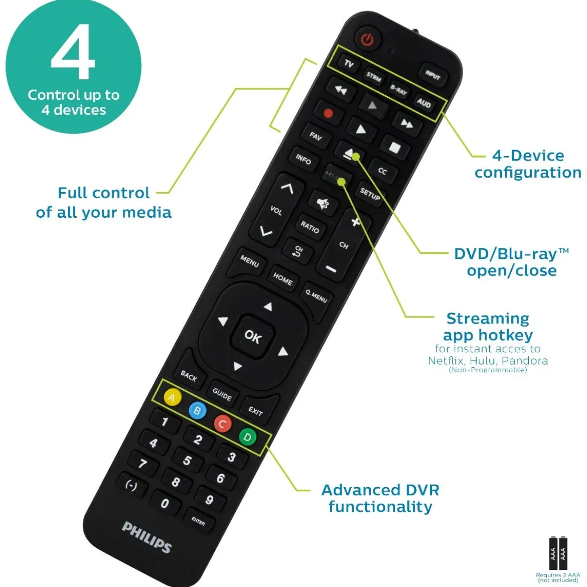 Philips 4-Device LG Replacement Remote, Black