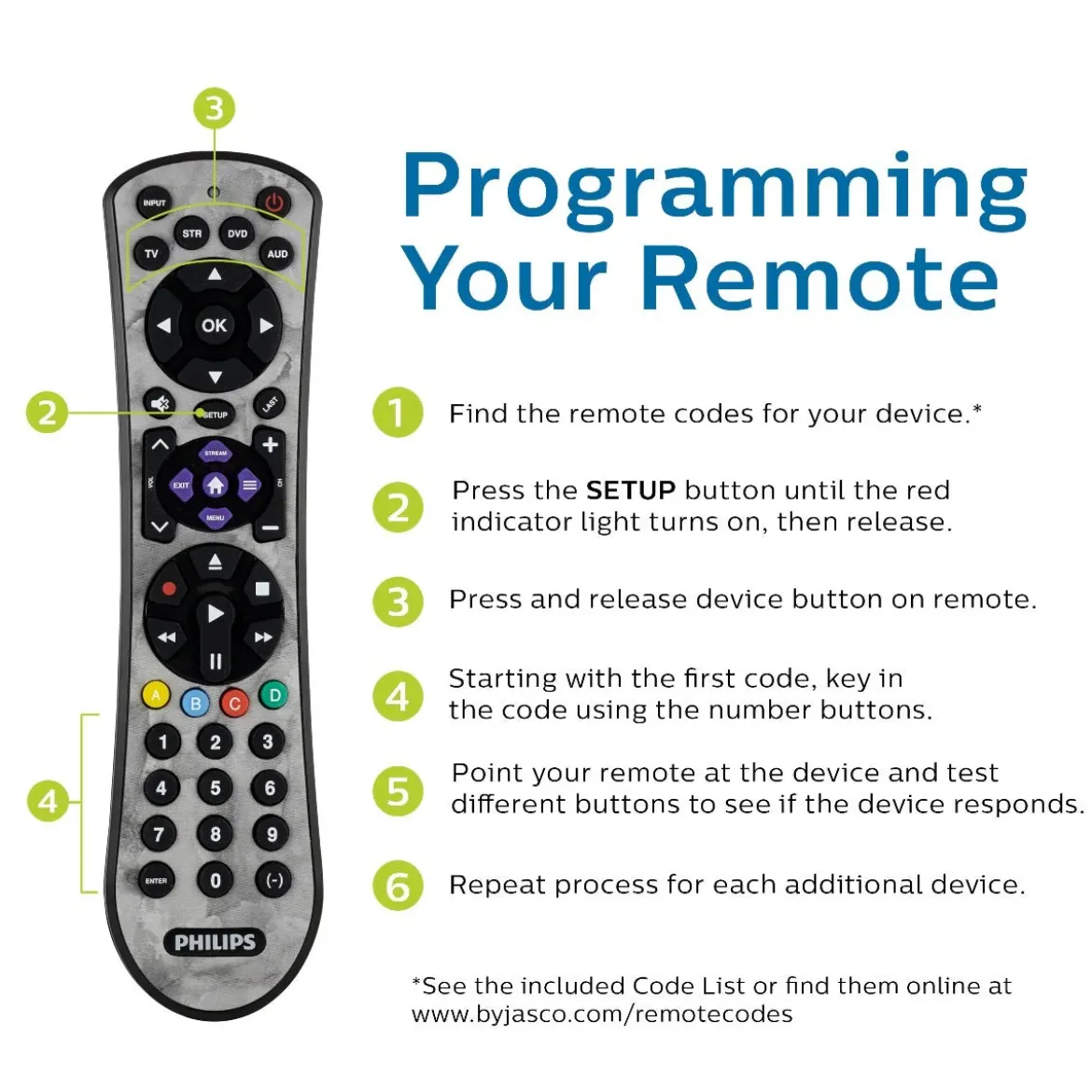 Philips 4-Device Soft Touch Universal Remote, Marble