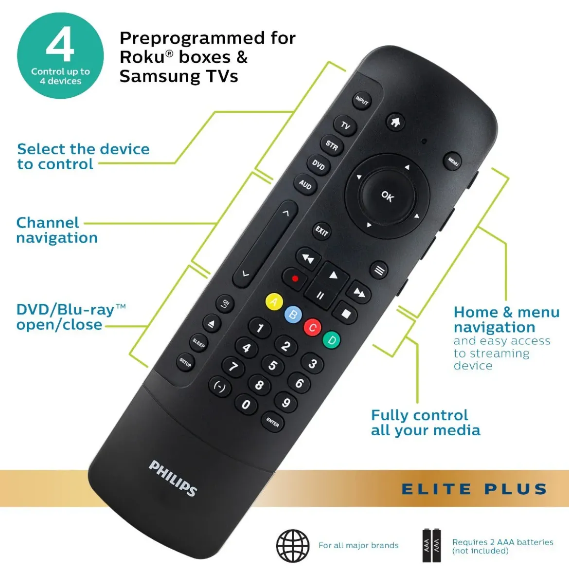 Philips 4-Device Universal Companion Remote for Roku with Flip and Slide Cradle, Black