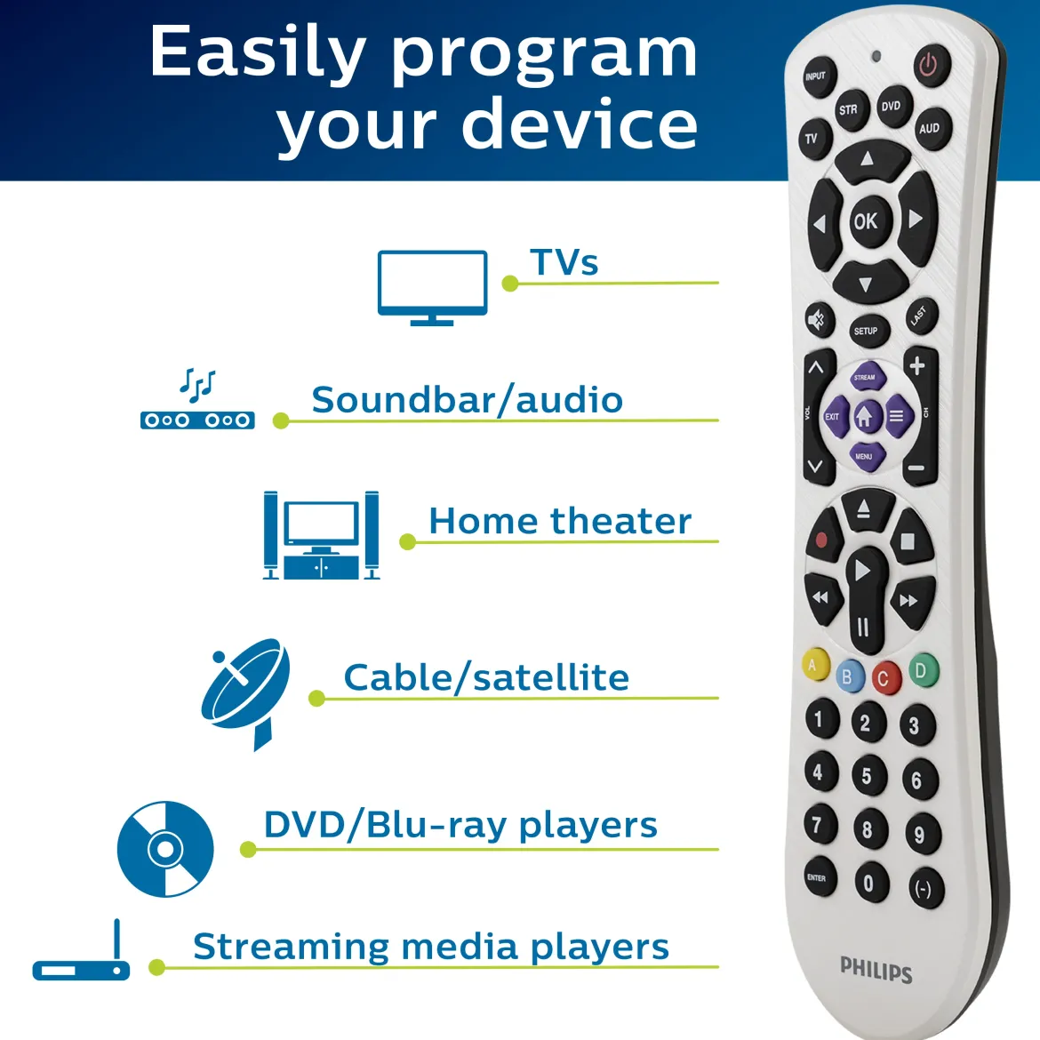 Philips 4-Device Universal Remote, Pearl White