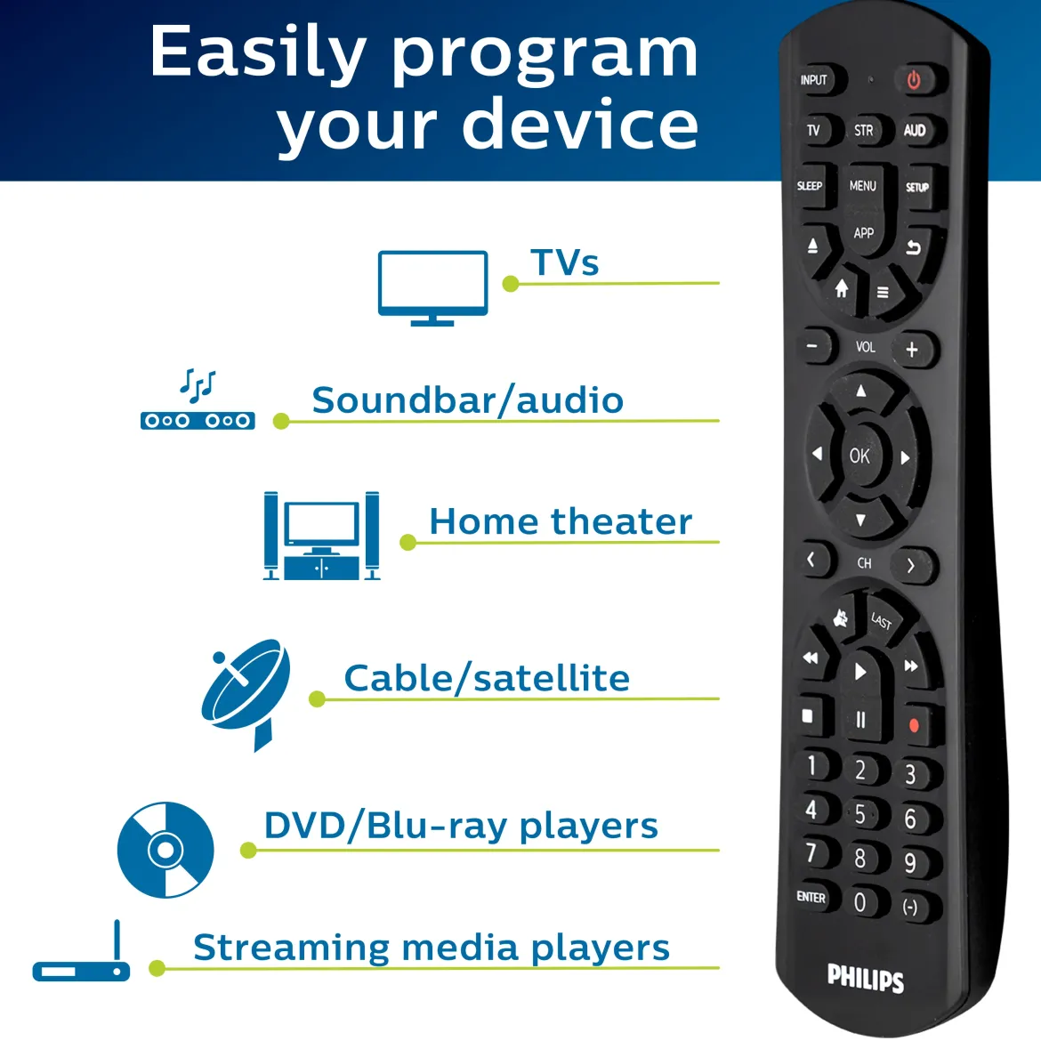 Philips 3-Device Universal Remote, 2-Tone Black