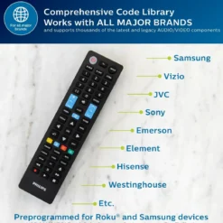 Philips 4-Device Universal Samsung Replacement Remote, Black