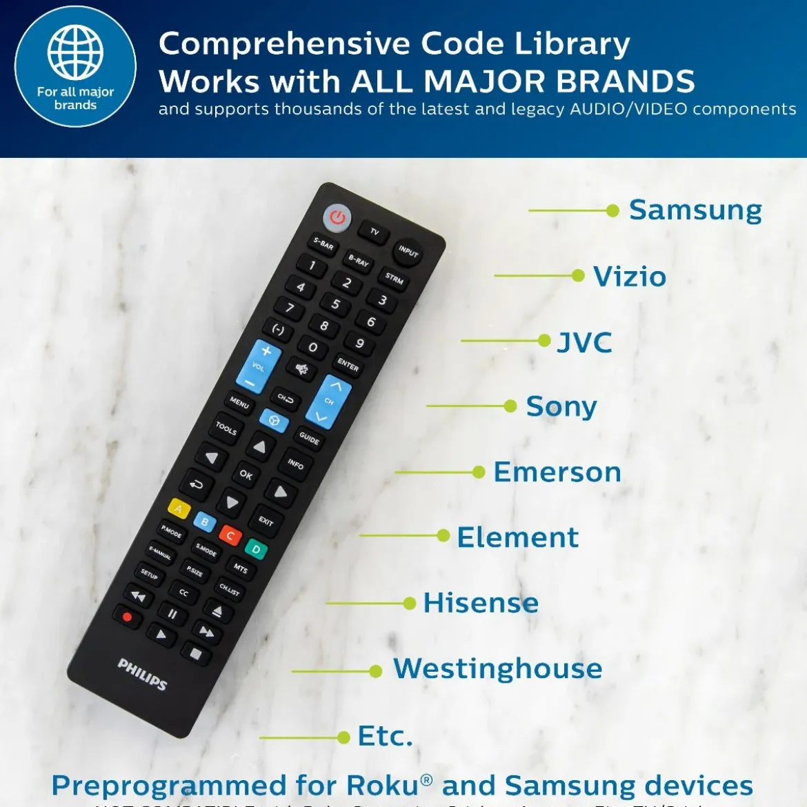 Philips 4-Device Universal Samsung Replacement Remote, Black