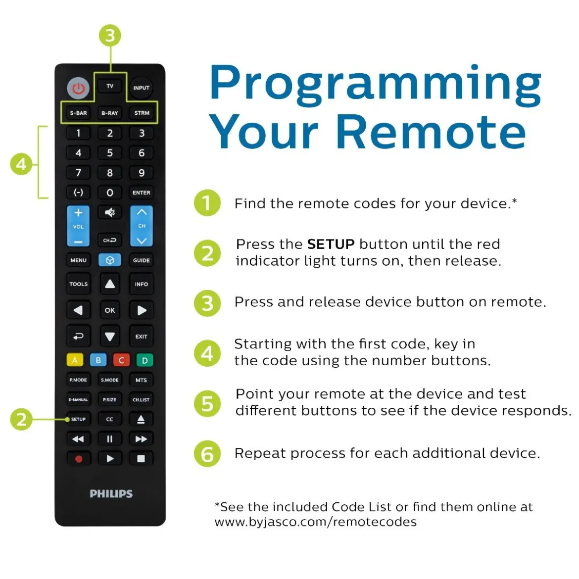 Philips 4-Device Universal Samsung Replacement Remote, Black