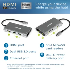 Philips Elite 7-in-1 Multiport Hub with Power Pass-Through, Silver