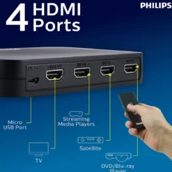 Philips Elite 4-Port HDMI Splitter Switch with Wireless Remote, Black