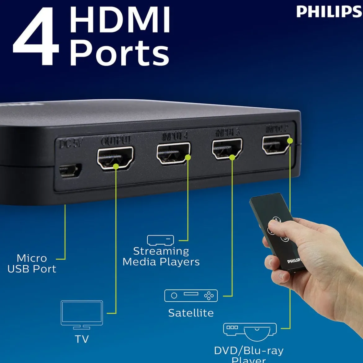 Philips Elite 4-Port HDMI Splitter Switch with Wireless Remote, Black