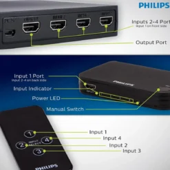 Philips Elite 4-Port HDMI Splitter Switch with Wireless Remote, Black