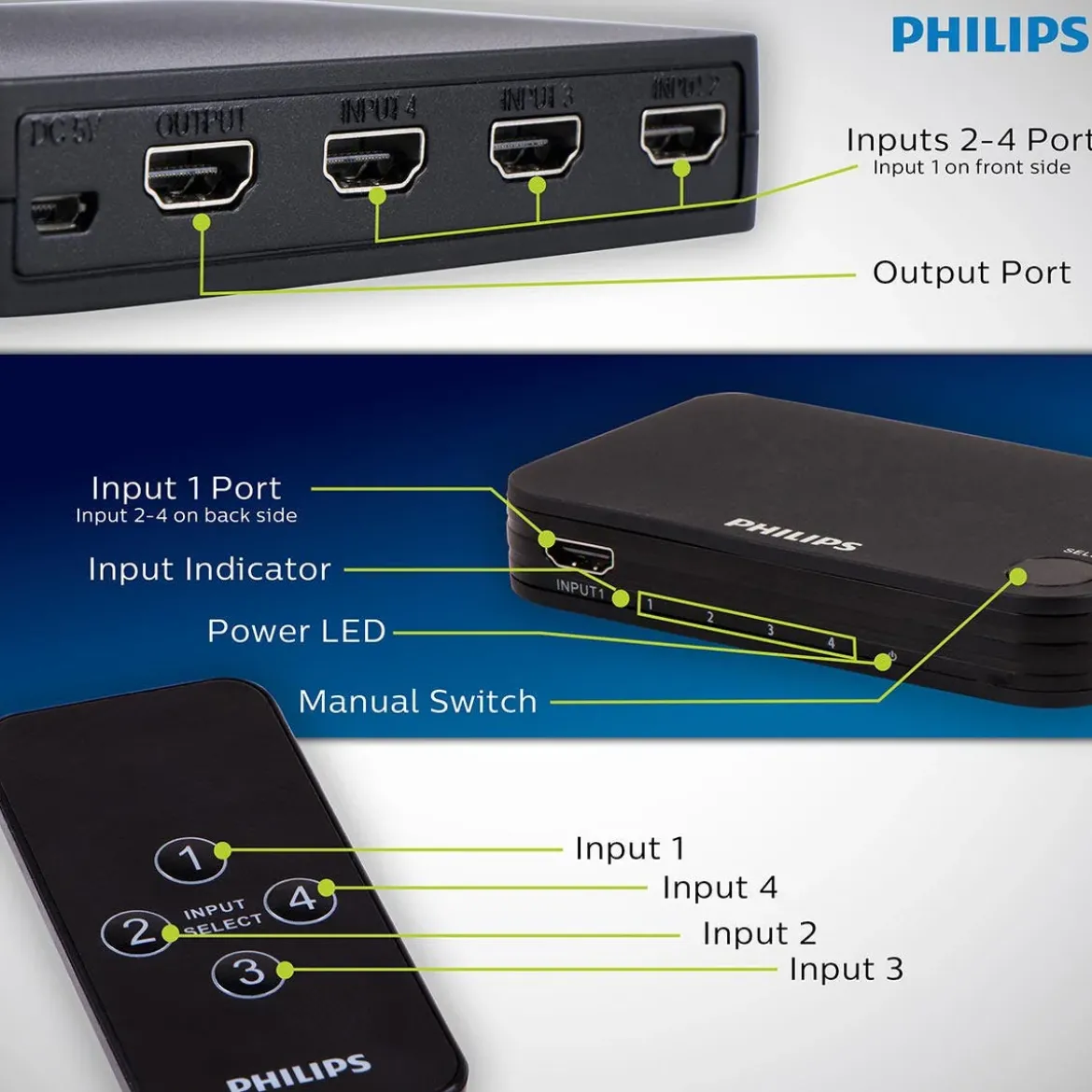 Philips Elite 4-Port HDMI Splitter Switch with Wireless Remote, Black