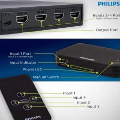 Philips Elite 4-Port HDMI Splitter Switch with Wireless Remote, Black