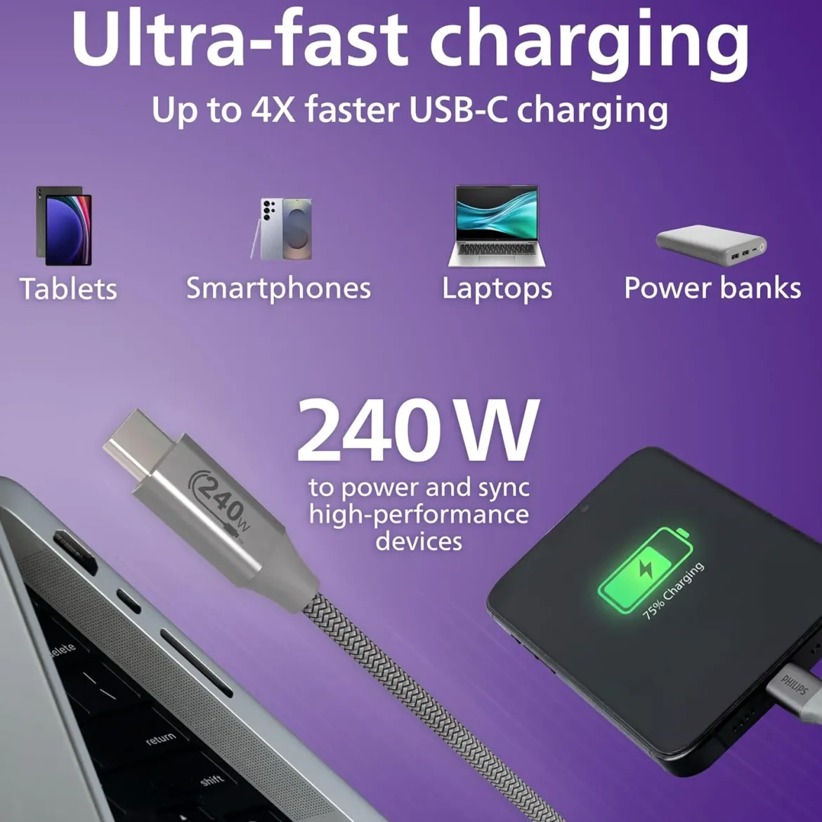 Philips Elite USB-C to USB-C Cable, 3ft, Braided Cord, Black/Gray Heather