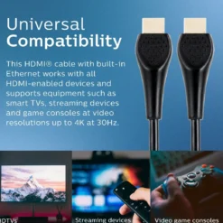 Philips EZ Grip 15ft. 4K HDMI Cable with Ethernet, Black
