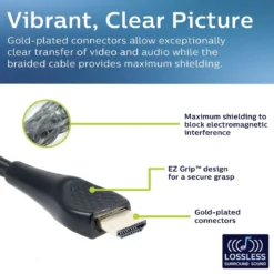 Philips EZ Grip 15ft. 4K HDMI Cable with Ethernet, Black