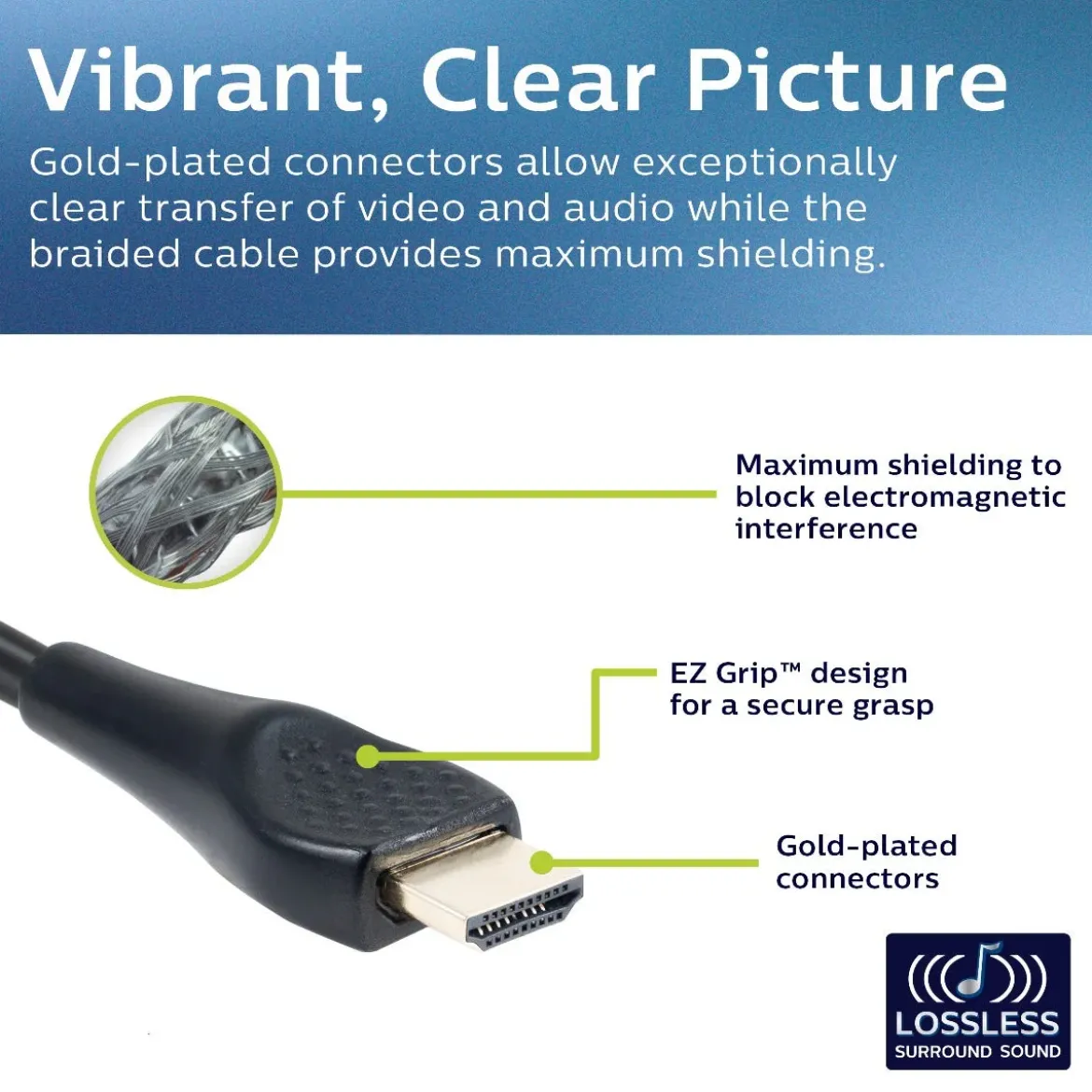 Philips EZ Grip 15ft. 4K HDMI Cable with Ethernet, Black