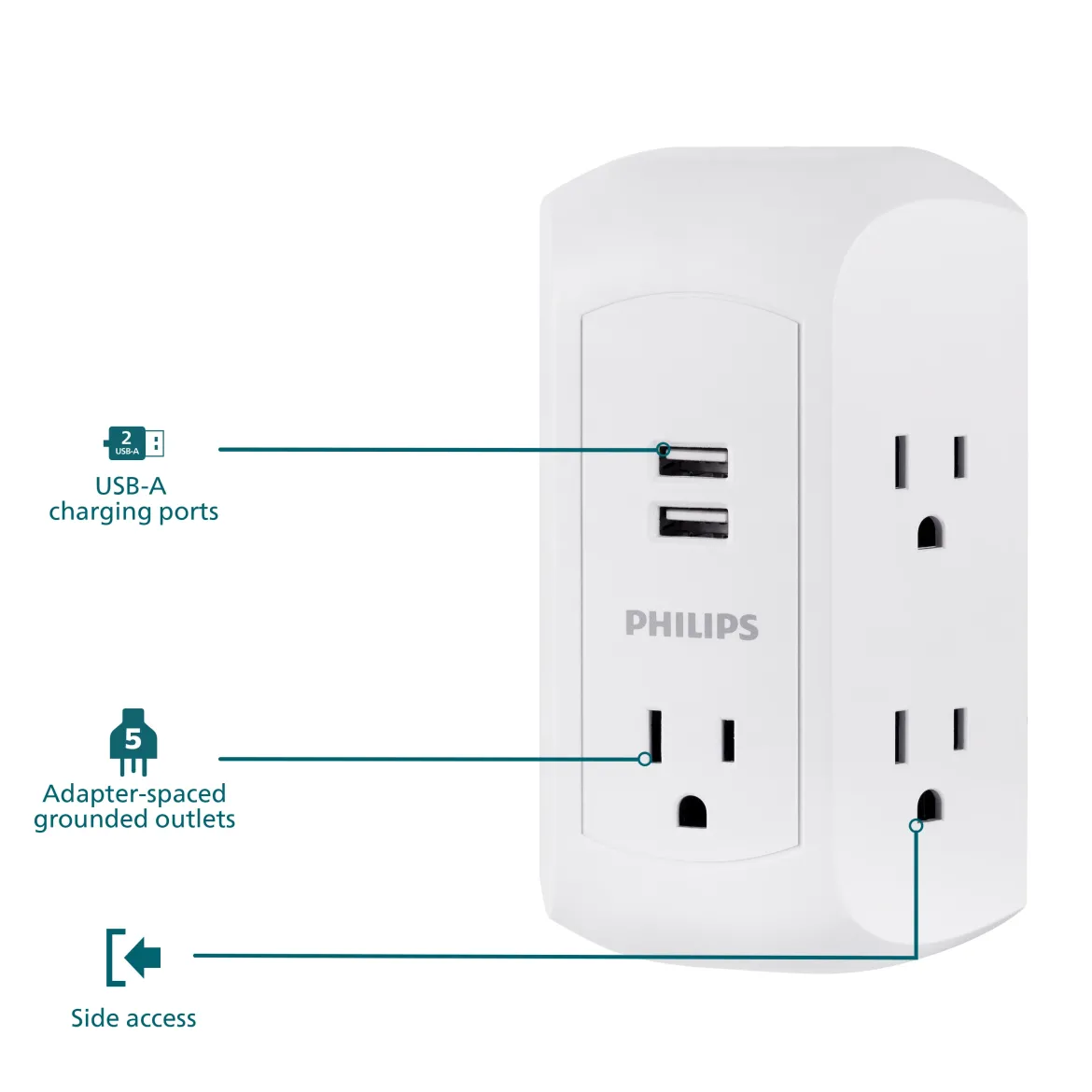 Philips 5-Outlet USB-A Charging Surge Protector