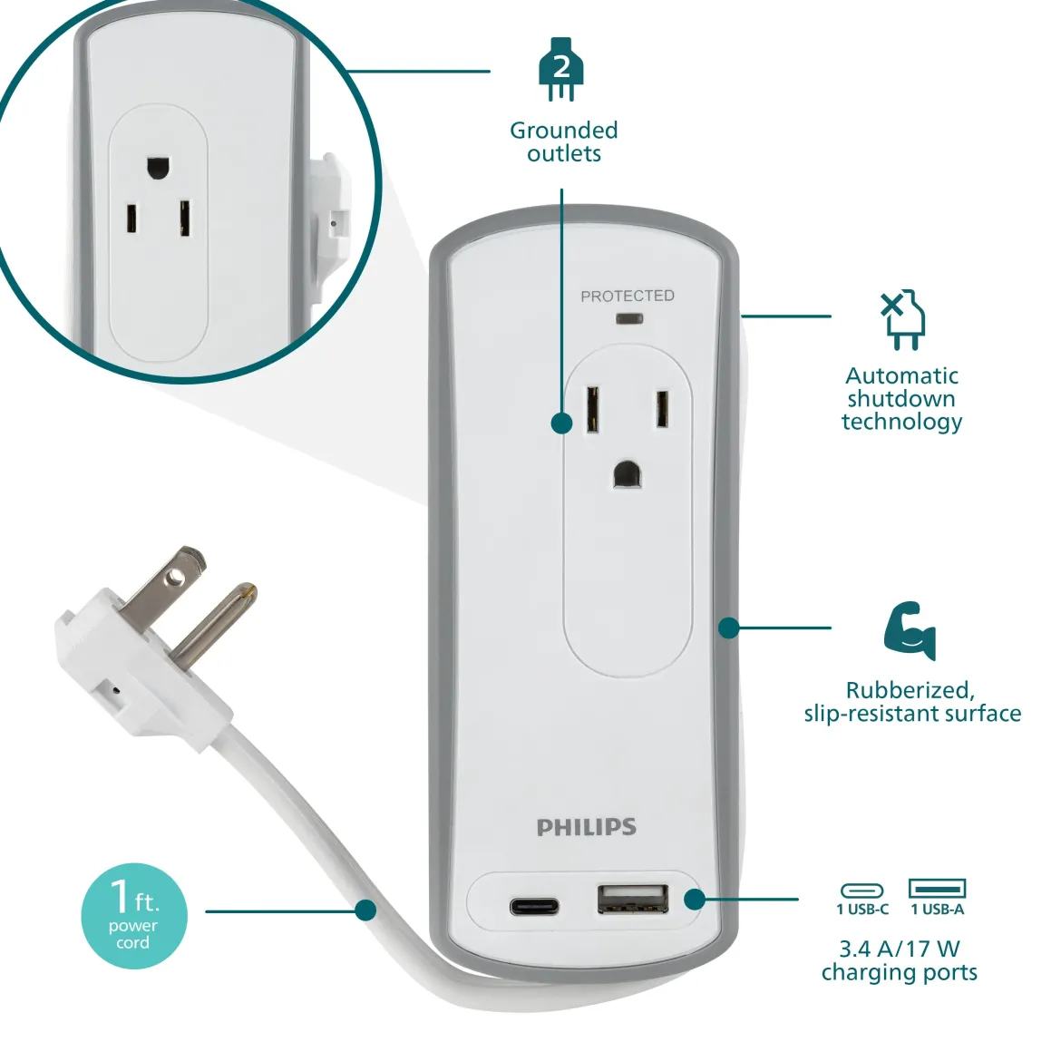 Philips 2-Outlet 2-USB Travel Charging Station with Surge Protection, White/Gray
