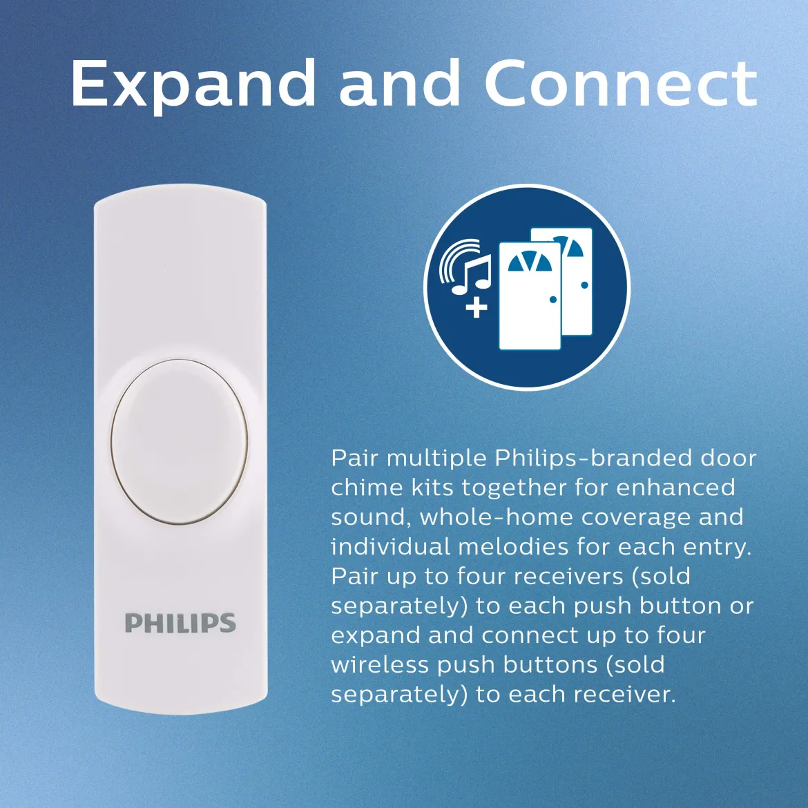 Philips Plug-in 2-Melody Doorbell Kit, White