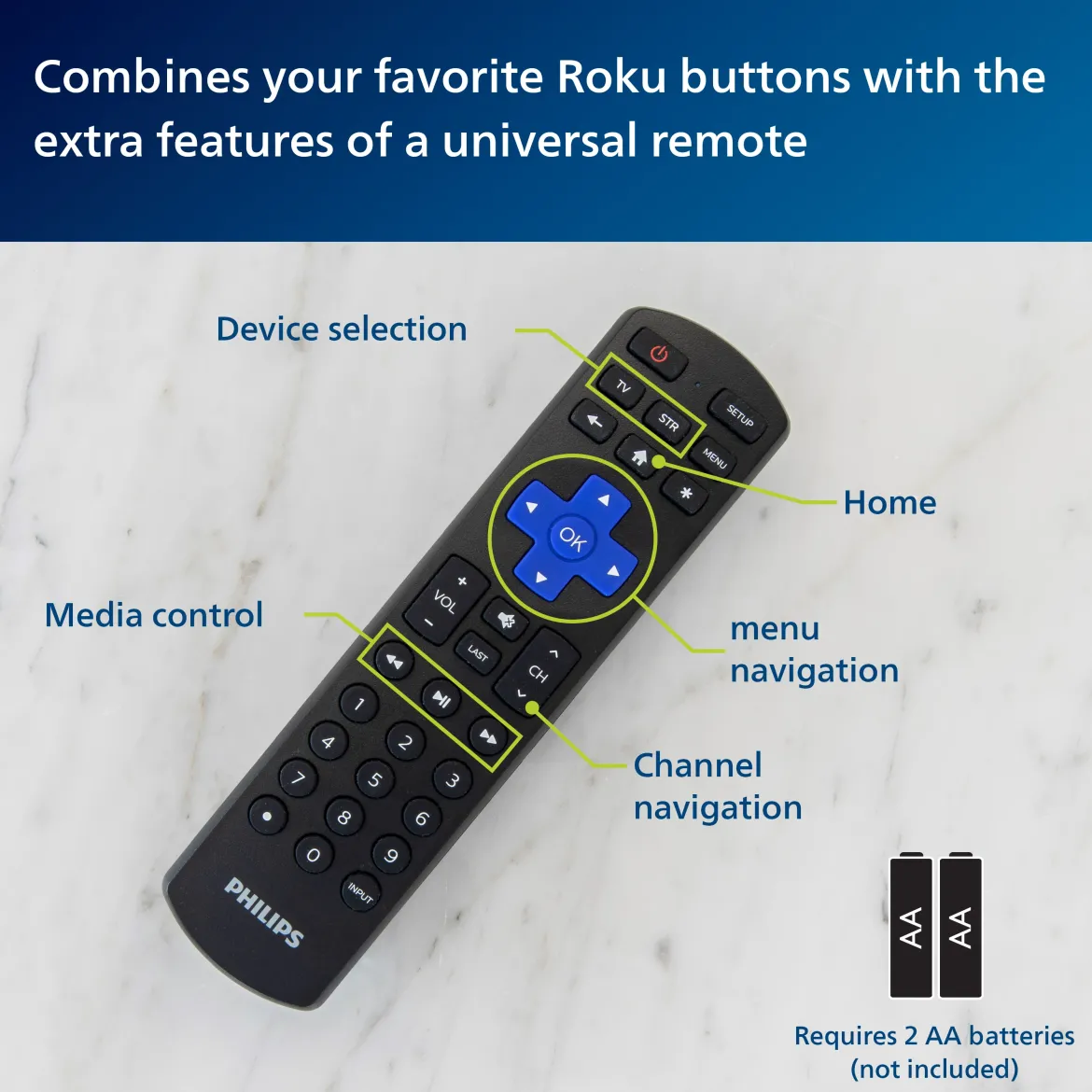 Philips Roku Replacement 2-Device Universal Remote, Black
