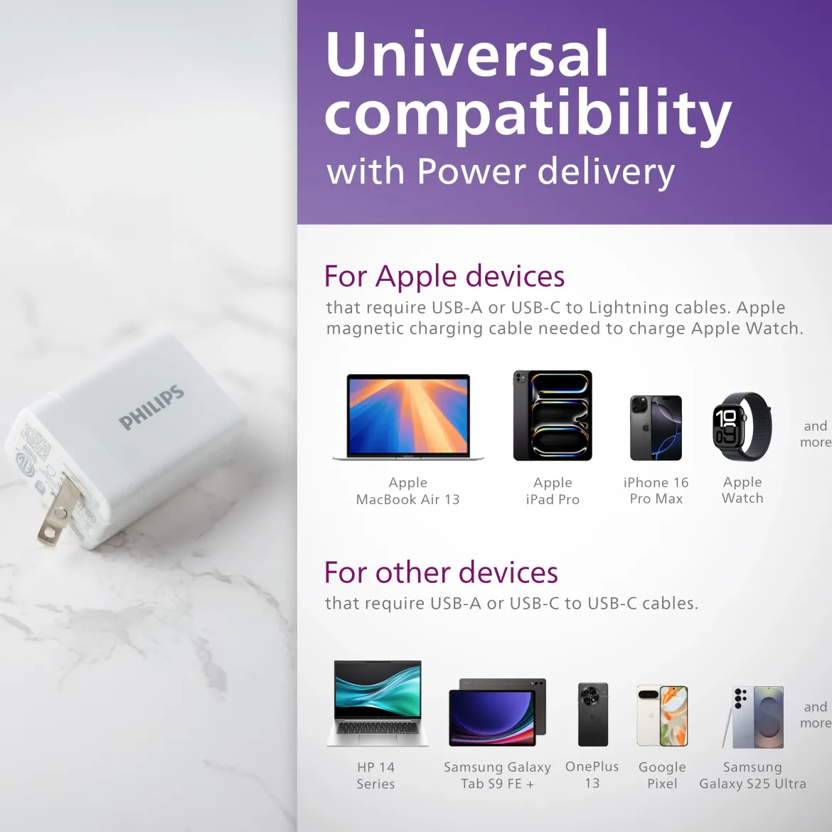 Philips 1 USB and 2 USB-C Wall Charger with Power Delivery, White