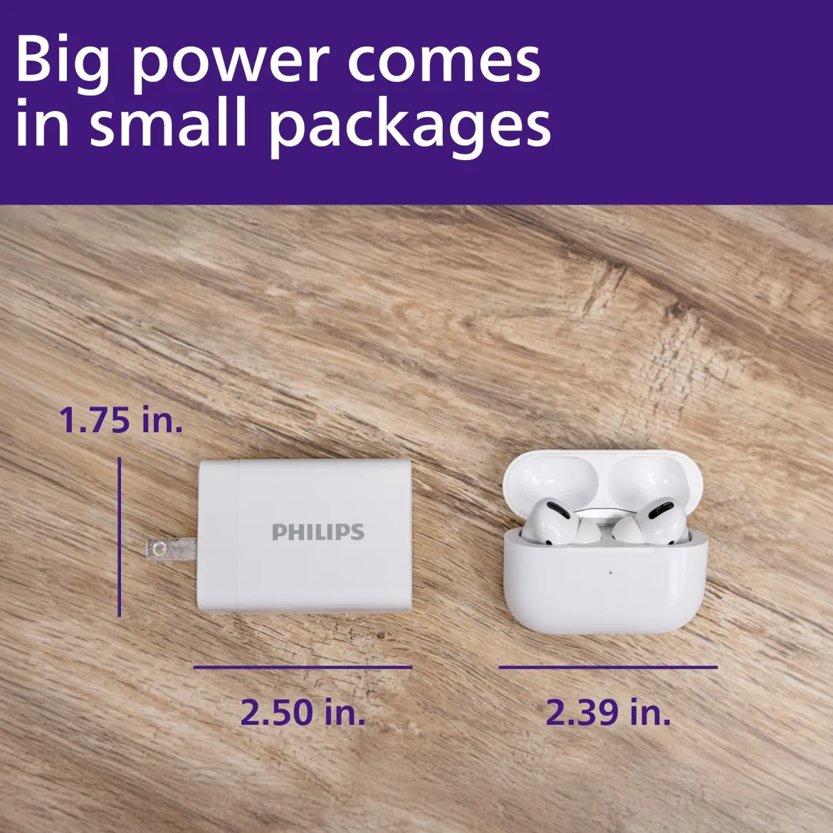 Philips 1 USB and 2 USB-C Wall Charger with Power Delivery, White
