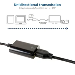 Philips USB-C to HDMI Adapter, Black