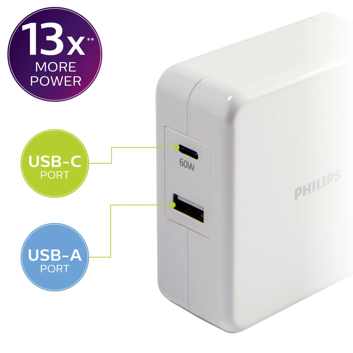 Philips USB-C USB-A Wall Charger with Power Delivery, White