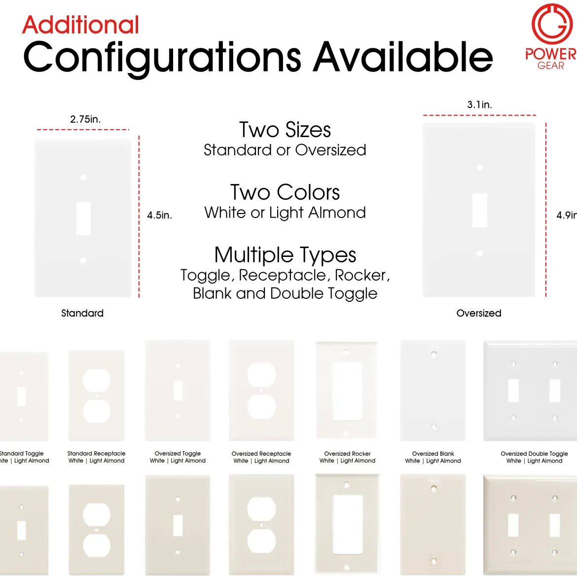 Power Gear Duplex Receptacle Wallplate
