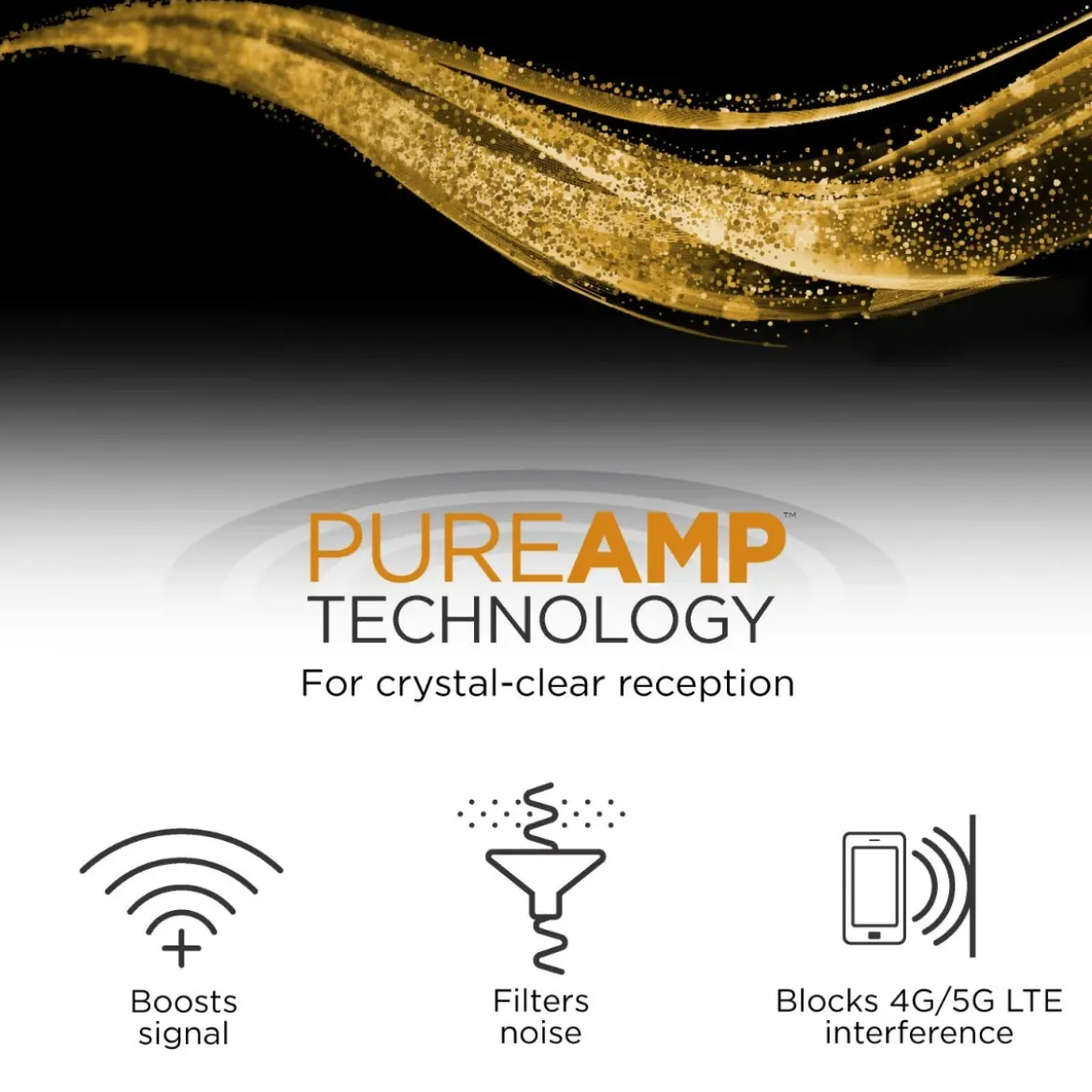 UltraPro HD Amplified Antenna with PureAmp™ Technology, Black
