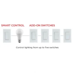 UltraPro In-Wall Add-On Switch with QuickFit and SimpleWire, White, 2 Pack