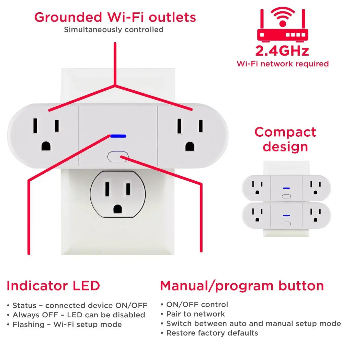 UltraPro Plug-In 2-Outlet WiFi Smart Switch, 2 Pack, White