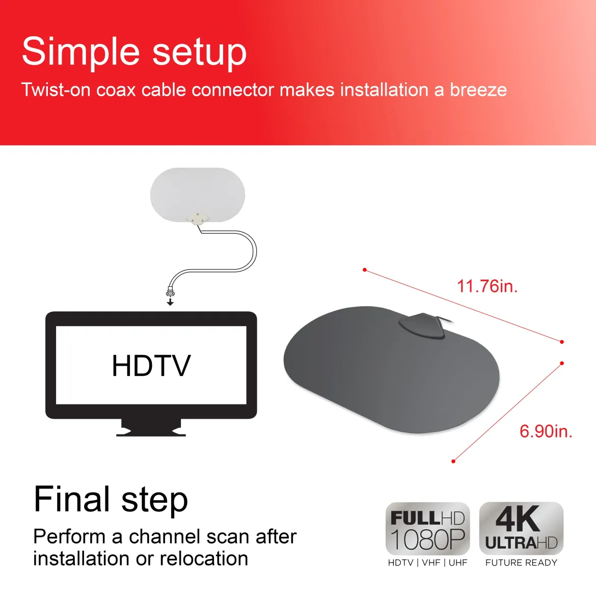 UltraPro Reversible Indoor Antenna