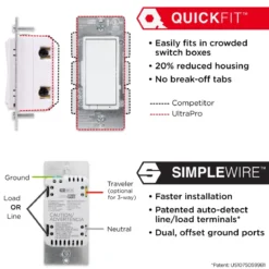 UltraPro WiFi In-Wall Smart Dimmer With QuickFit™ And SimpleWire™, 2 Pack, White